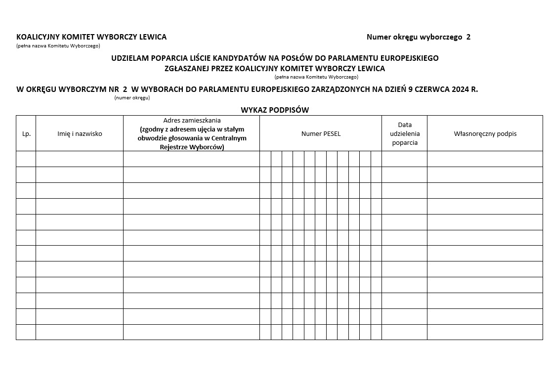 lista wyborcza podpisy